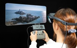 无人机、VR眼镜与投影，如何融合交互？