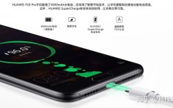 Pump Express快充技术，速度与安全的平衡点在哪？