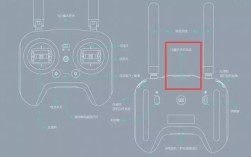 小米无人机破解飞行安全吗？