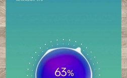 VOOC闪充技术为何能实现如此快速充电？