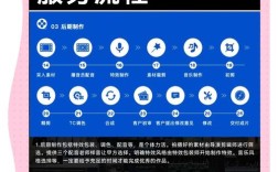 Visual C++音视频编解码如何实践？