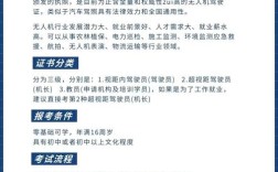 Phantom系列号有何独特意义？