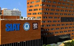 中科院深圳先进技术研究院有何前沿成果？