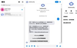 Facebook核心技术有哪些？