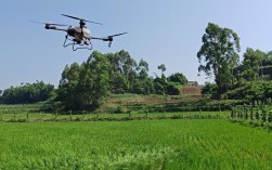 永川哪些区域限飞无人机？