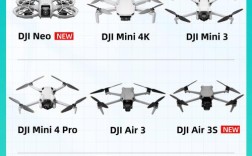 除了大疆，无人机还有哪些优选品牌？