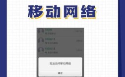 手机卡为何突然连不上移动网络？
