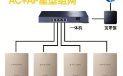 Win7公用网络与家庭网络有何区别？