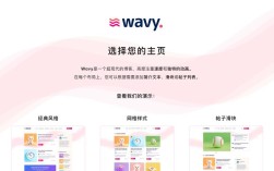 WordPress与Mou，技术博客如何高效写作？