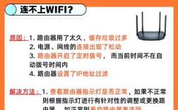 WiFi网络延时怎么解决？