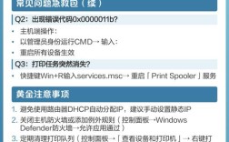w10如何连接网络共享打印机？