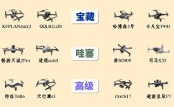 无人机 哪款性价比合适