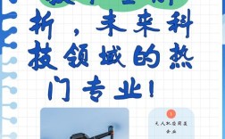 App操控无人机，究竟有哪些实际用途？