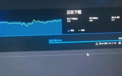网速快却网页卡，是哪里出了问题？