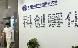 上海游唐网络技术有限公司是做什么的？