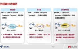 烽火IPRAN技术服务有何核心优势？