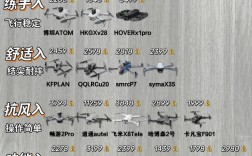 最小的无人机多少钱一台