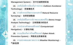 无人机如何掀起农业革命？