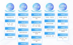 2025物联网技术将如何改变生活？