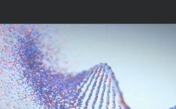 2025年基因编辑技术将如何重塑人类未来？