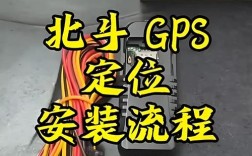 gps定位技术是一种(的方法