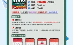 3G套餐用4G网络会收费吗？