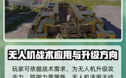 创世战车机枪无人机如何协同作战？