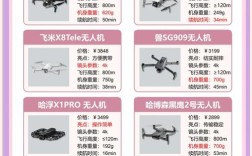 无人机测绘比传统测绘强在哪？