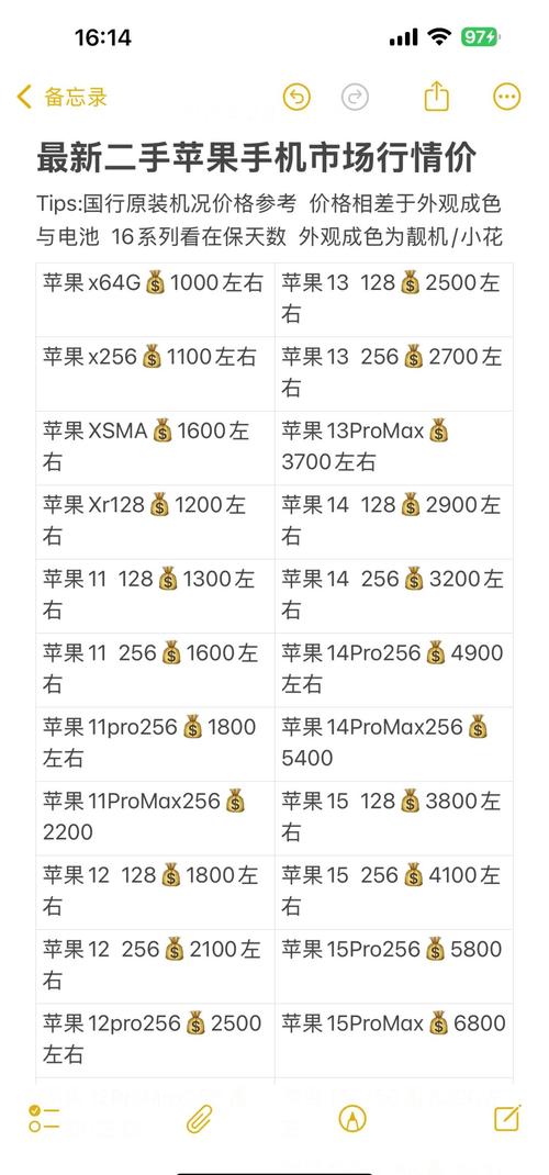 appleevent2025技术规格