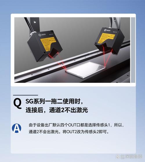 kedacom网络视频录像机使用方法