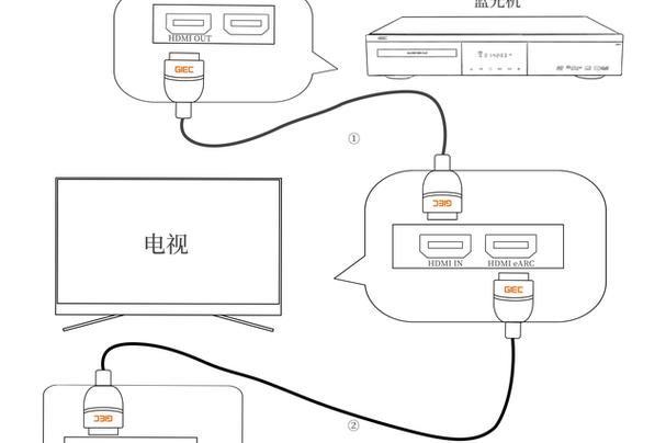 inandon音王点歌机怎样连接网络