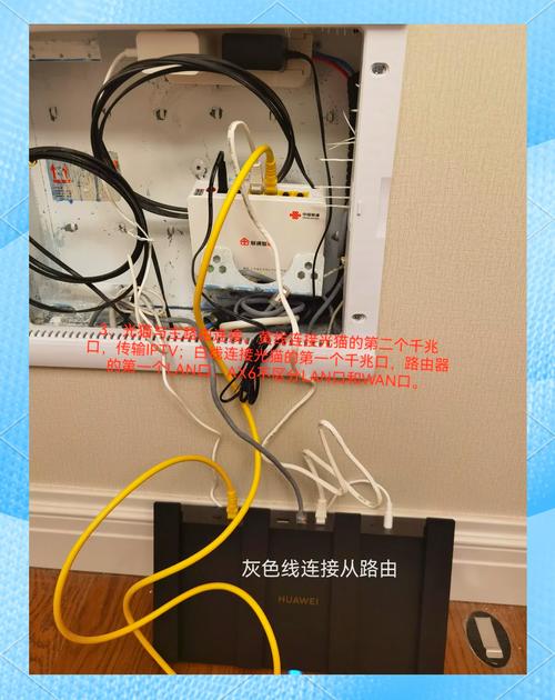 fiberhome网络机顶盒怎么设置