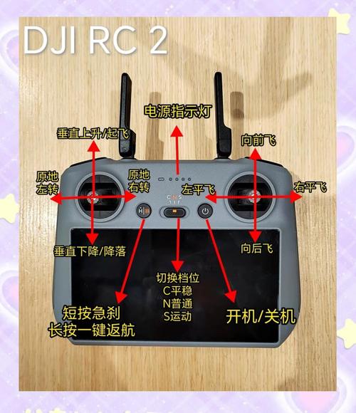 DOBBY无人机的wifi名称