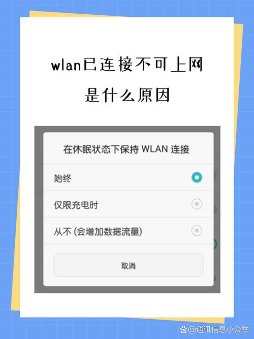 无线网络连接上但上不了网 win7