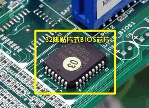 inter bios guard技术