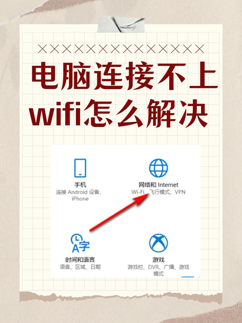 电脑wifi没网络连接不上怎么办啊