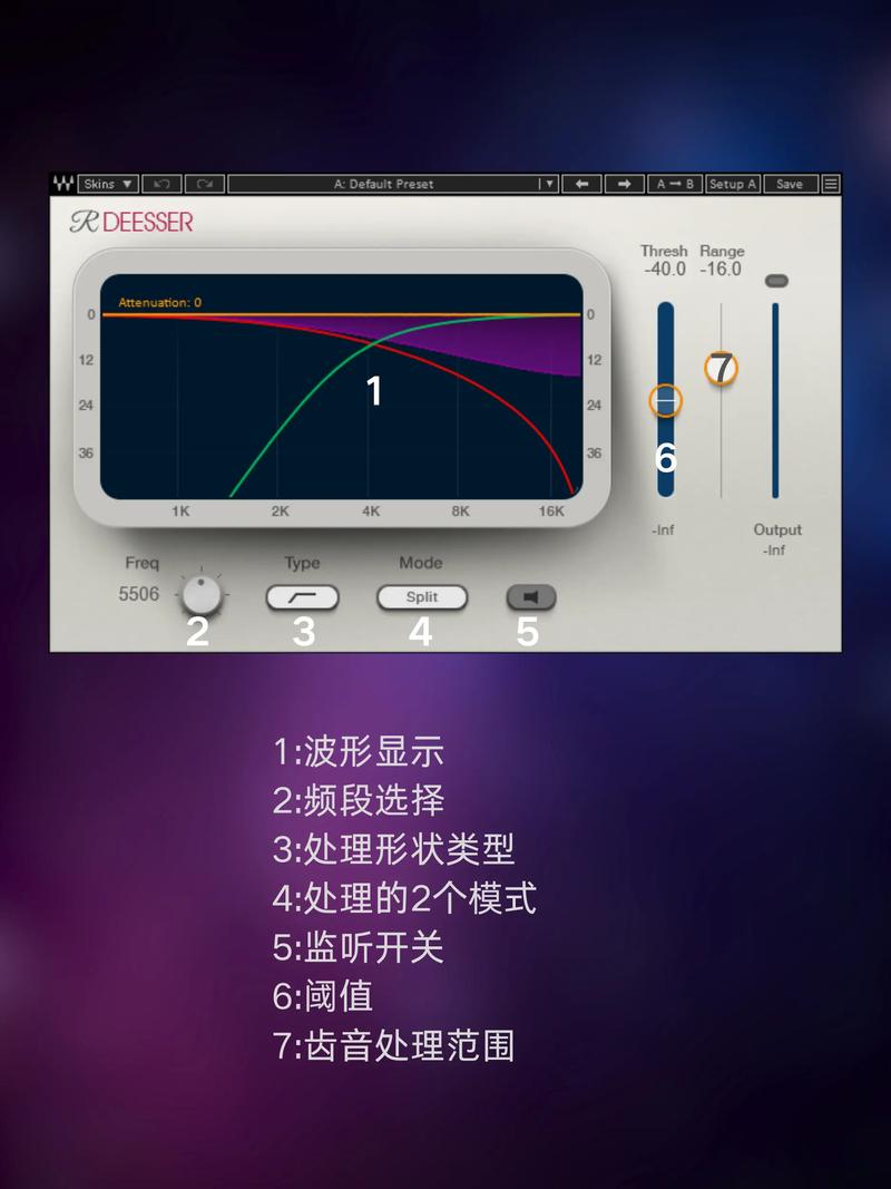 soundalive 音效技术 功能