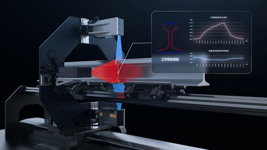 image sensor dti技术