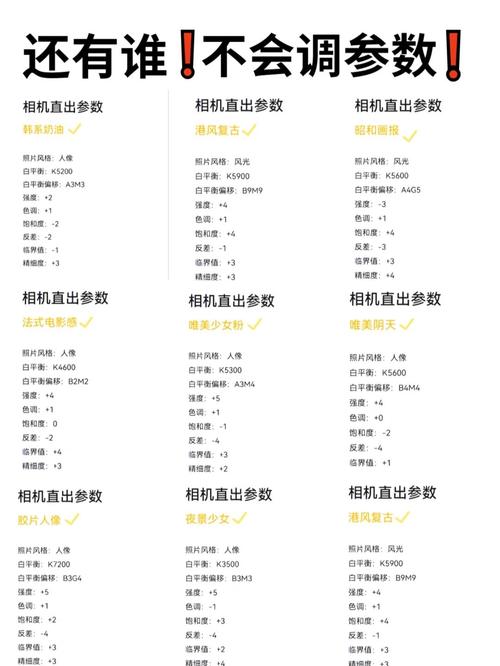 parrot无人机如何设置拍照