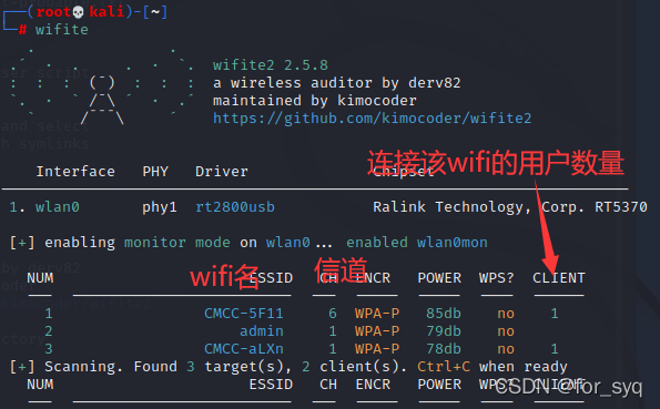 wifi beamforming技术