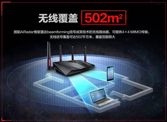 wifi beamforming技术