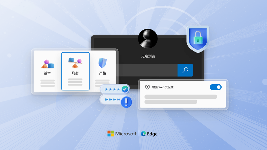 avast deepscreen技术