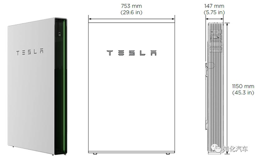 Tesla Powerwall技术如何改变家庭能源？-图1