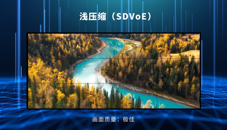 visualc音视频编解码技术及实践