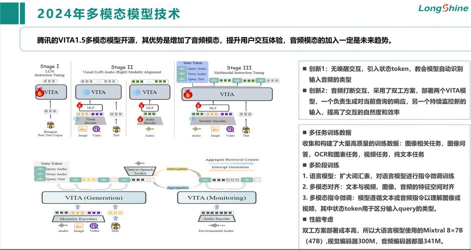 深度解析sdn利益 战略 技术 实践