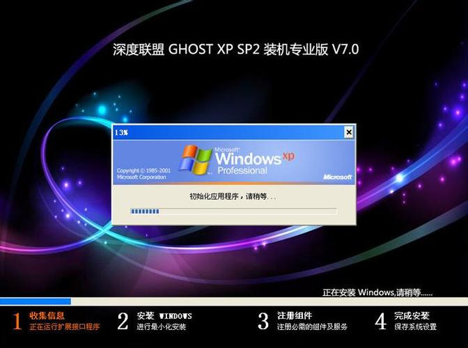 深度技术ghostxp专业版2025