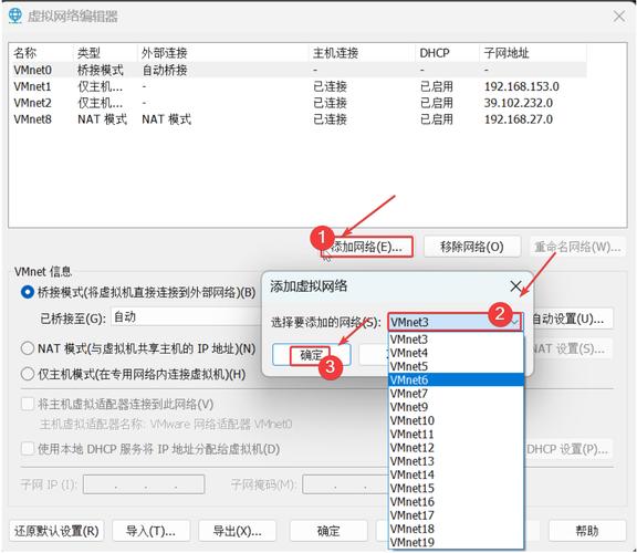 vmware centos网络配置