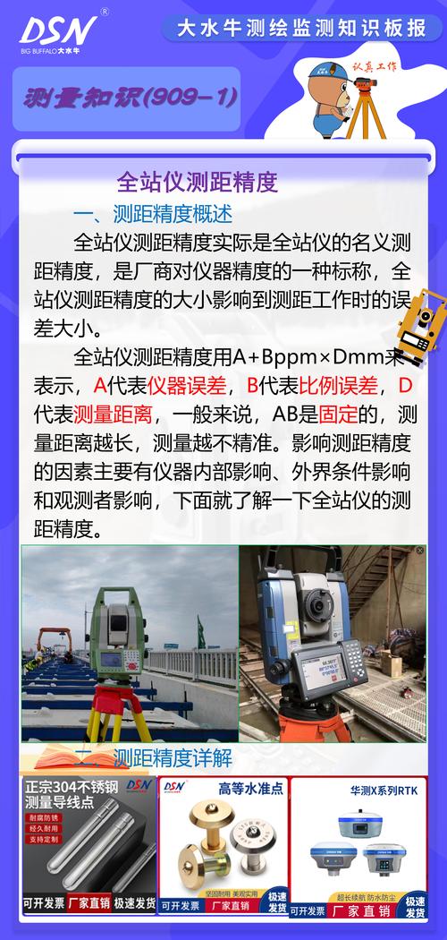 CTC hctbert c技术文档