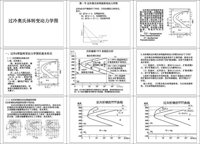 CTC hctbert c技术文档