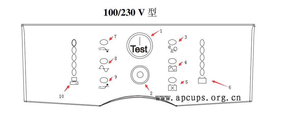 apc smart ups技术精粹